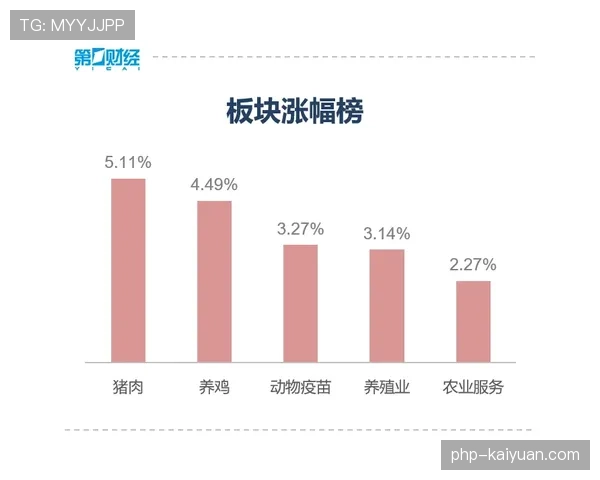 曼城王朝持续优势面临考验，近期状态波动引发争冠形势变化